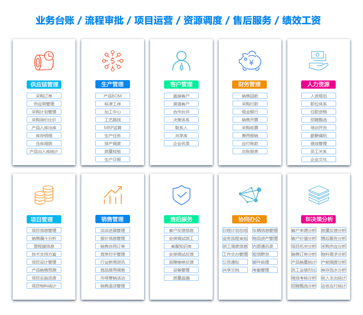 思茅客户资料管理系统 思茅客户资料管理系统